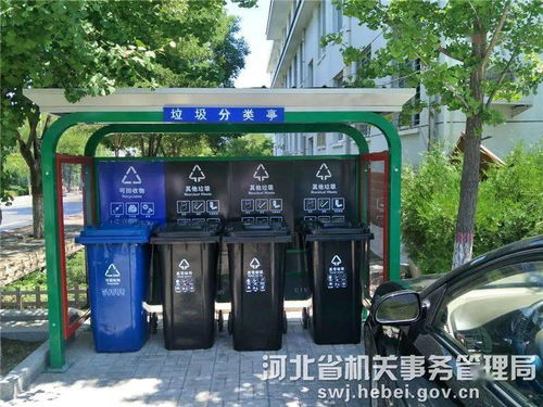 承德市扎實推進公共機構(gòu)垃圾分類，引領(lǐng)城市生活垃圾經(jīng)營服務新篇章