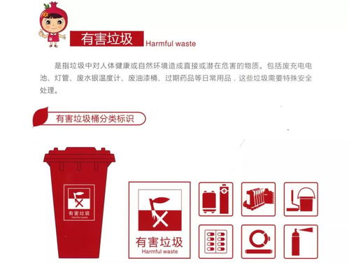 西安市垃圾分類最強(qiáng)攻略，你學(xué)會(huì)了嗎？