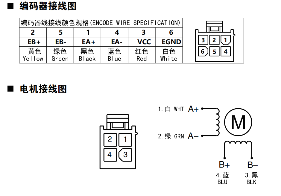 42-57-60-86閉環(huán)電機(jī)、編碼器接線圖.png